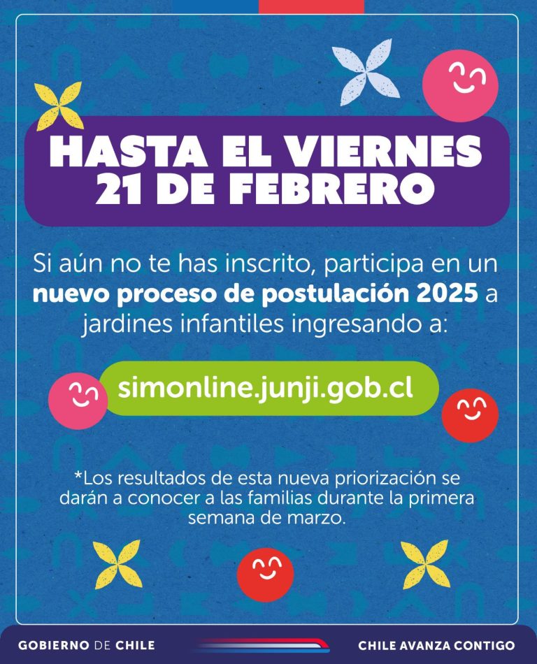 Postula a la JUNJI: ¡Aún quedan cupos disponibles en salas cuna y jardines infantiles de toda la región!